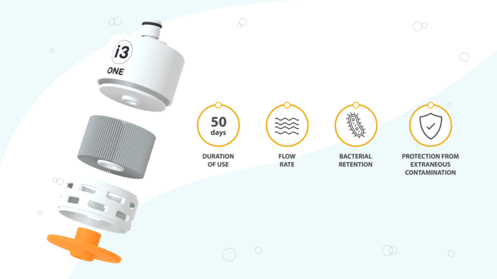 Sequence from animation 